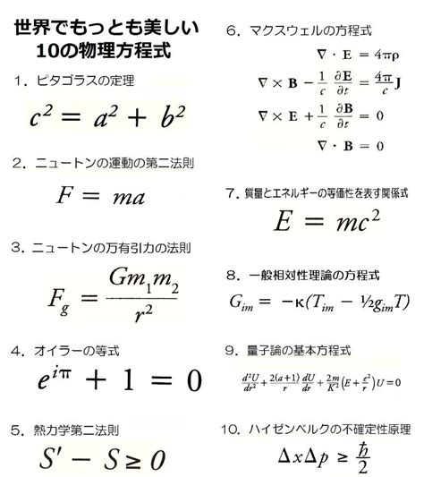 風帆定理|物理法則一覧